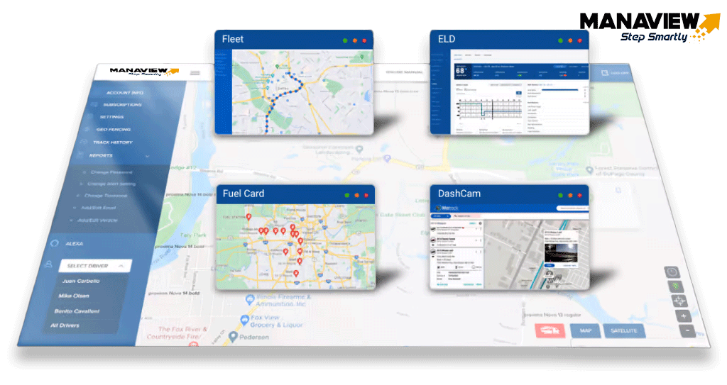 گزارشات مانانگر